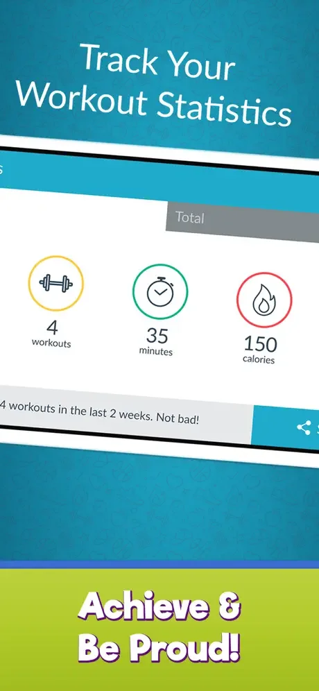 Fitness statistics dashboard displaying 4 workouts completed, 35 minutes exercised, and 150 calories burned from ab training