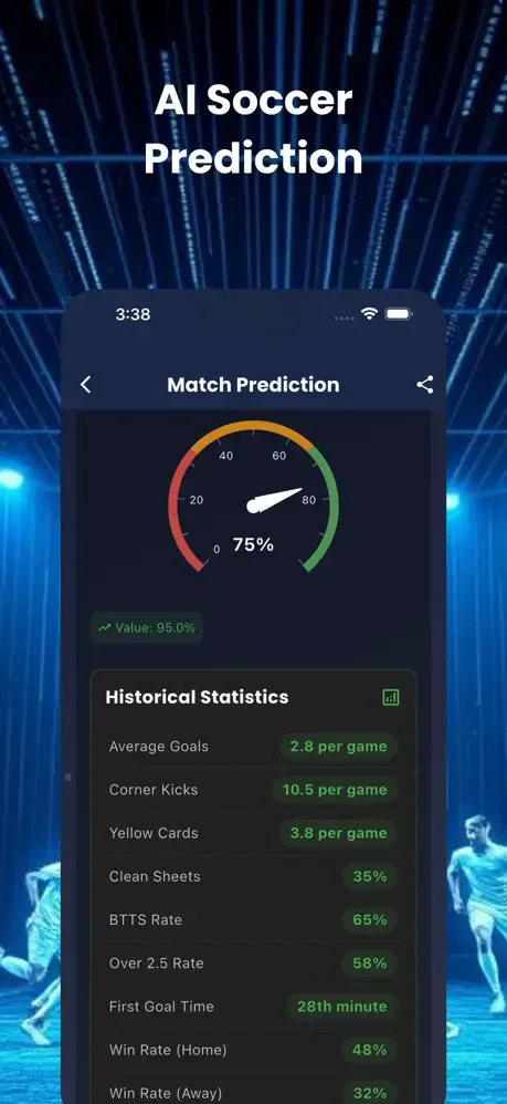 AI soccer prediction gauge showing 75% confidence rating with historical statistics for goals, corners, and win rates