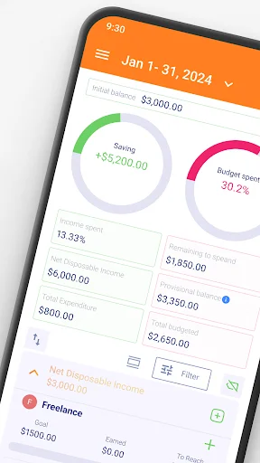 Budget overview with savings tracker, spending progress circles, income/expense breakdown by category