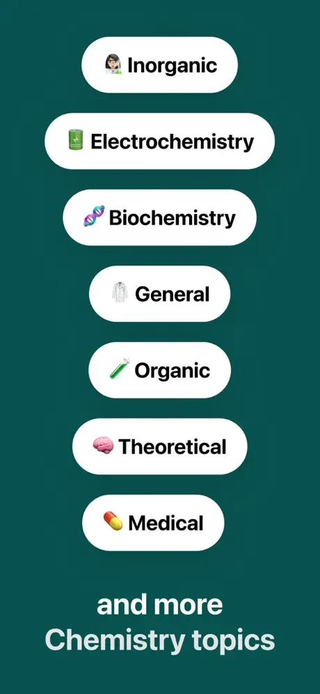 Chemistry topics menu featuring inorganic, organic, biochemistry, electrochemistry, theoretical, and medical