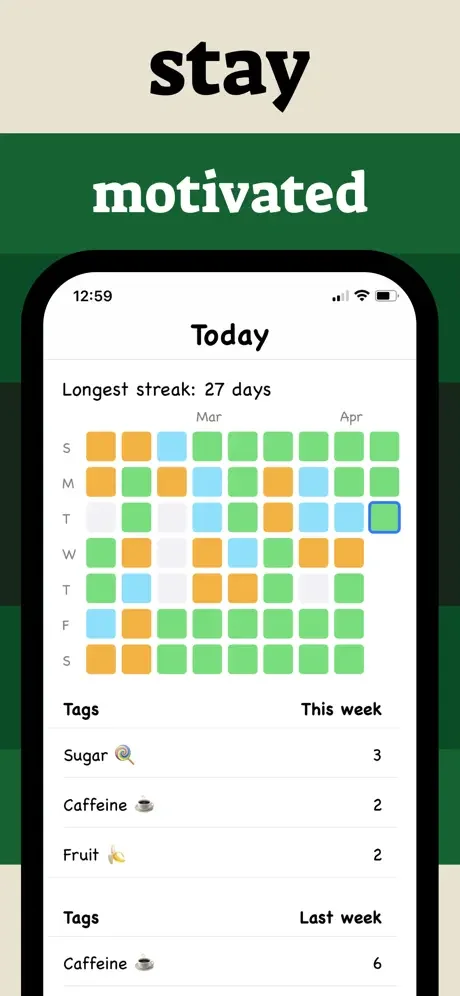 MyTummy motivation tracker displaying activity calendar and weekly food intake tag statistics