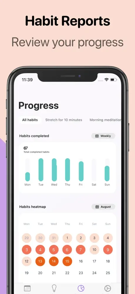 Habit Reports screen displaying 67 completed habits with weekly completion bar chart and August heatmap calendar visualization