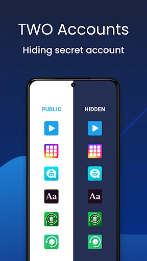 Dual accounts feature comparing public visible apps versus hidden protected apps for managing privacy and secret accounts
