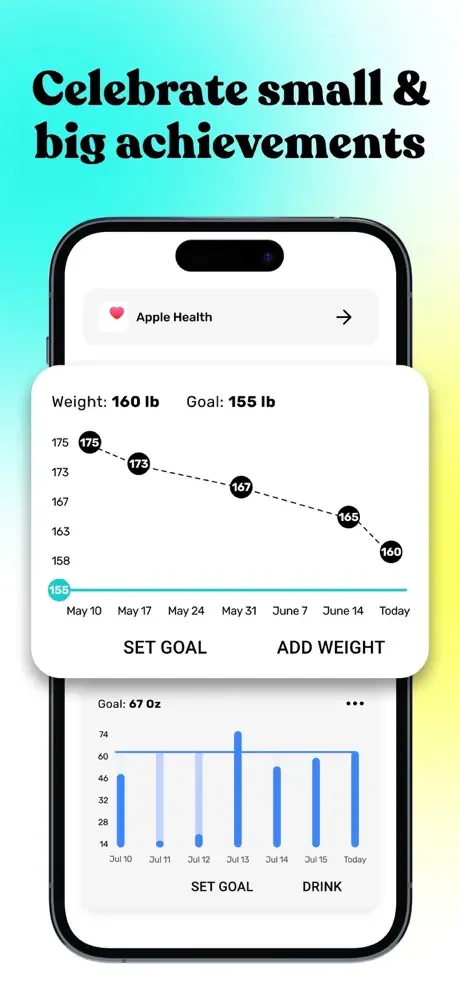 Weight and water tracking dashboard with Apple Health integration showing progress from 175 to 160 lbs with goal 155 lbs and daily water intake chart