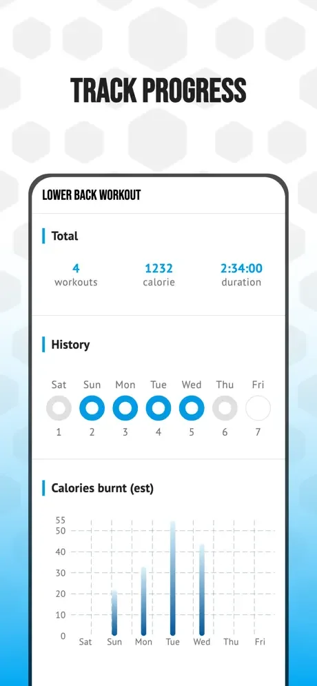 Lower Back Workout progress tracking showing 4 completed workouts, 1232 calories burned, and weekly activity history