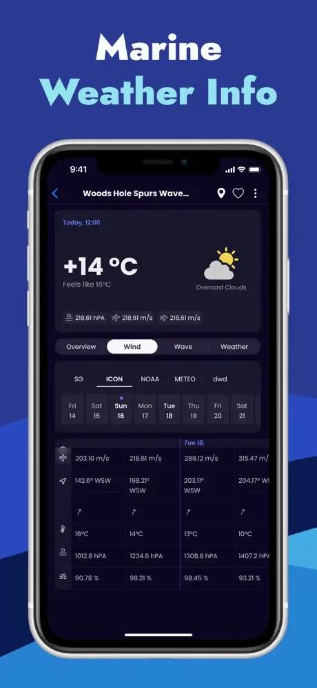 Marine weather detail screen for Woods Hole displaying current temperature, feels-like reading, wind speed, pressure, and multi-source forecast data