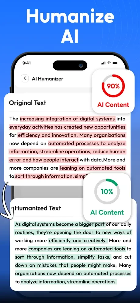 AI Humanizer tool comparing original text with 90% AI content to humanized version with 10% AI content for naturalness detection