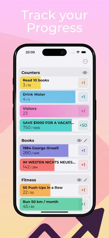 Counter Progress Tracker dashboard organizing multiple counters across categories: Books, Fitness, and more
