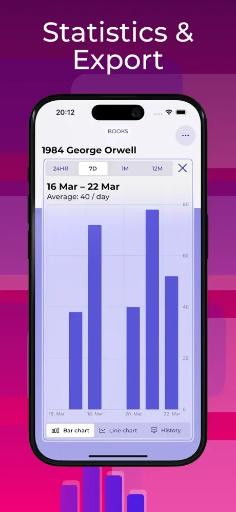 Counter statistics bar chart for book progress with date range selection and daily average analytics