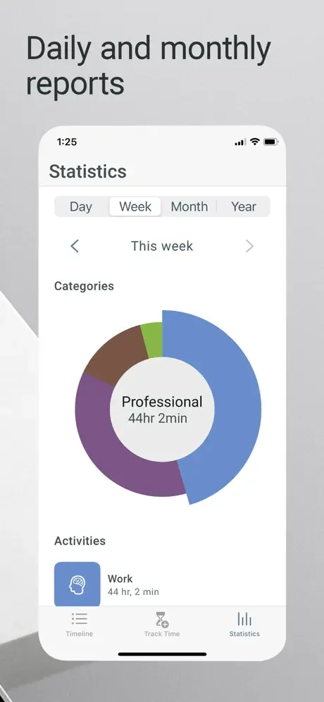 SaveMyTime Statistics screen with weekly report showing donut chart of 44 hours 2 minutes in Professional category