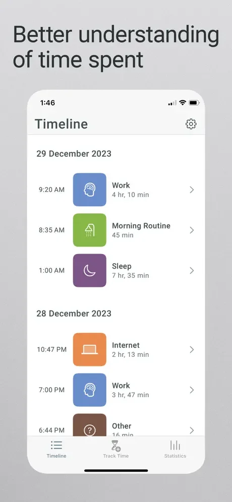 SaveMyTime Timeline view displaying activity history with dates, activity names, and durations for tracking review