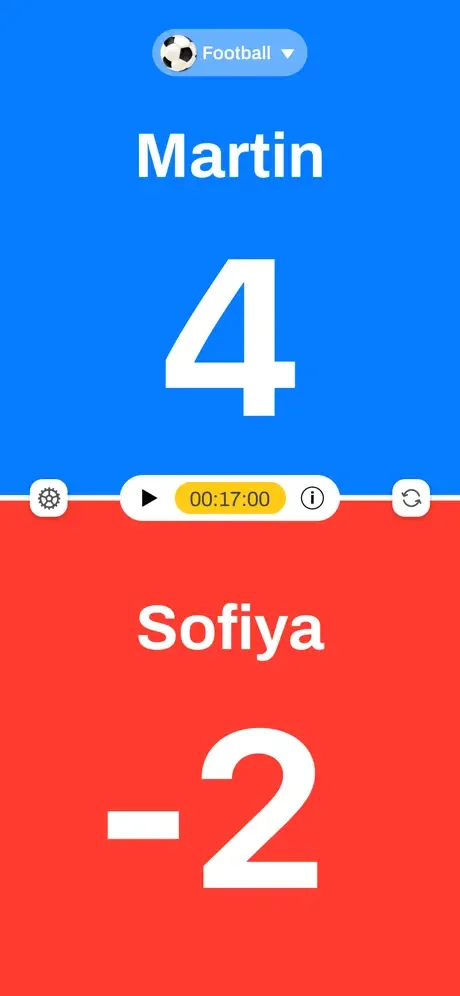 Football scoreboard app tracking Martin 4 vs Sofiya -2 with game timer at 17:00 and playback controls