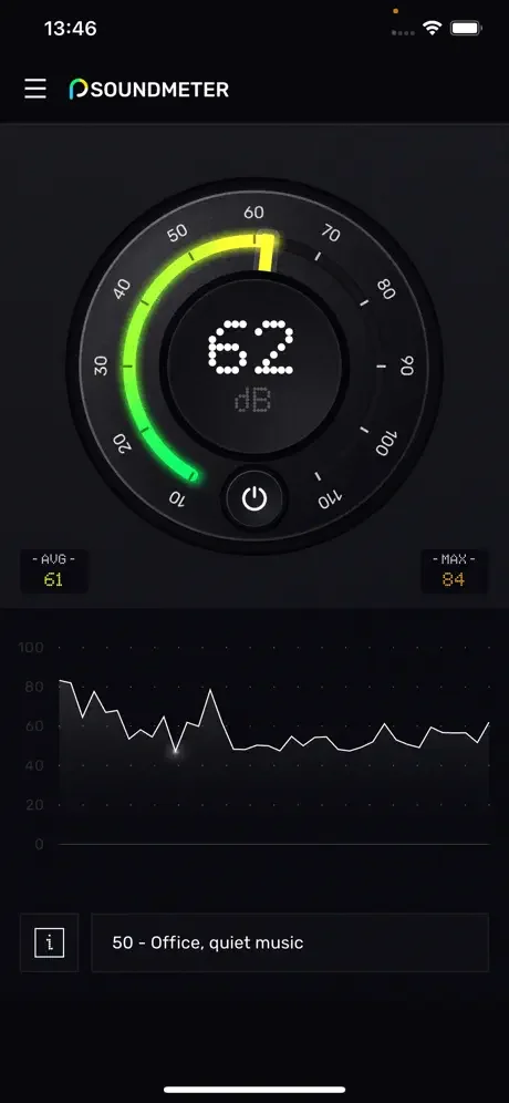 Sound Meter app displaying 62 dB office measurement with quiet music, waveform graph, and real-time sound level data analytics