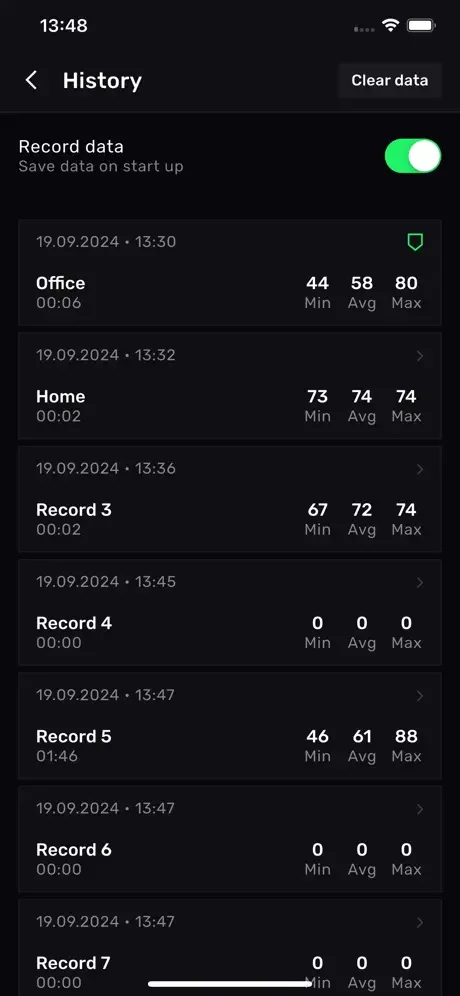 Sound Meter history displaying recorded measurements with timestamps, locations, and minimum, average, and maximum dB values logged