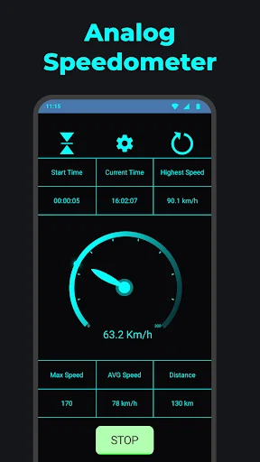Analog GPS speedometer gauge displaying 63.2 km/h with max speed, average speed, and distance stats