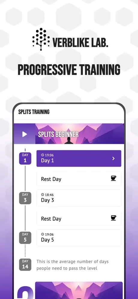 Splits beginner progressive training timeline with daily workouts, rest days, and 19-minute sessions