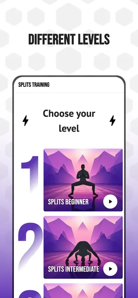 Choose your splits flexibility training level: beginner, intermediate, and advanced programs available