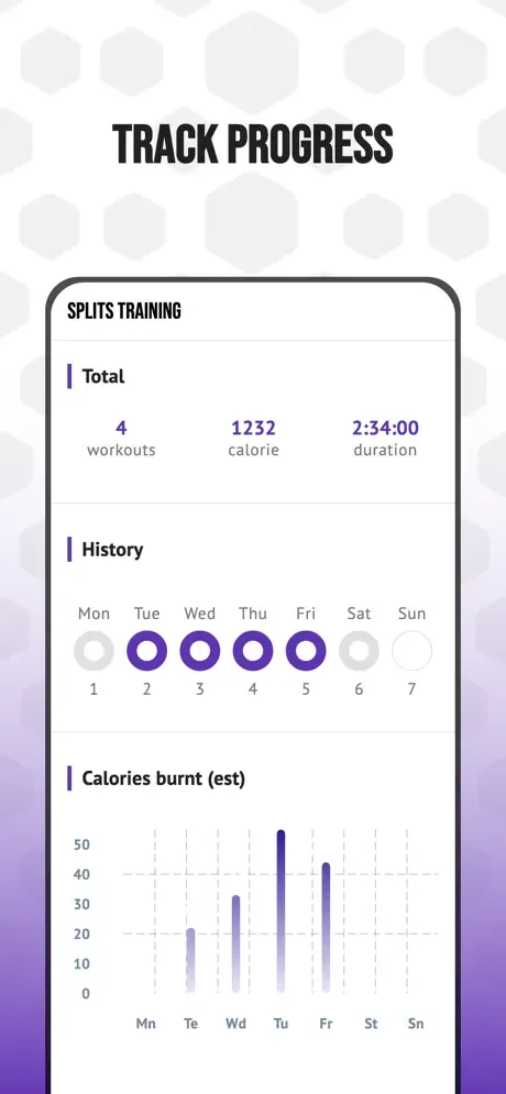 Fitness progress tracker showing 4 workouts, 1232 calories burned, and weekly activity chart