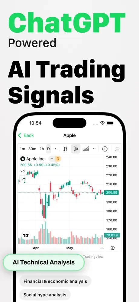 TradeGPT AI candlestick chart analyzer displaying Apple stock with real-time pricing and AI Technical Analysis trading signals