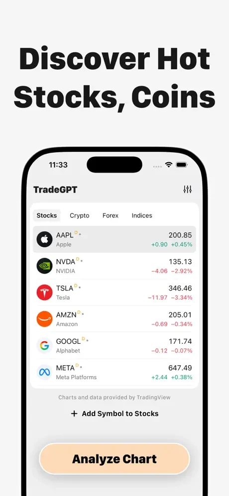 TradeGPT multi-asset screener with stocks, crypto, forex and indices displaying live prices, changes and analyze chart feature
