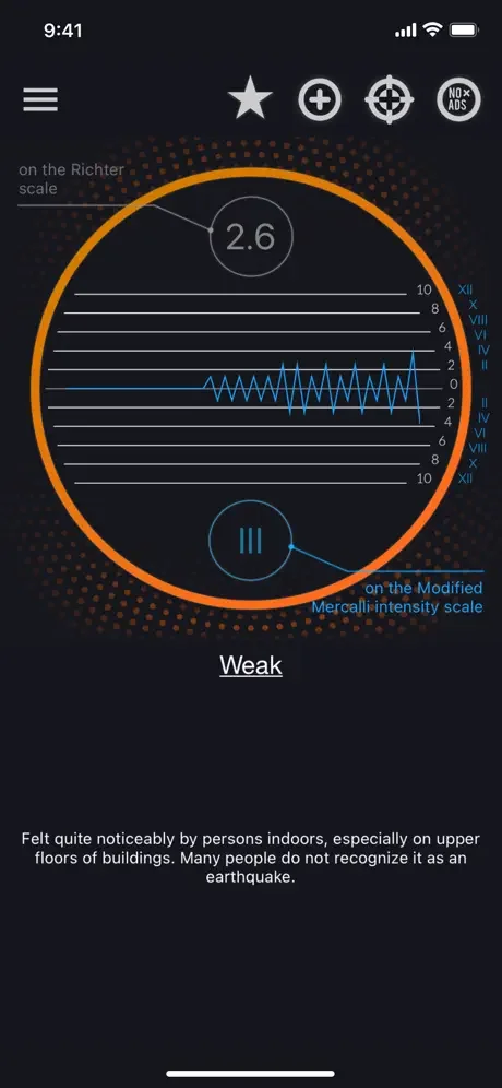 Smart Vibration Meter display with orange circular gauge showing 2.6 magnitude reading, blue waveform seismograph graph, Richter scale reference, and weak vibration intensity level description