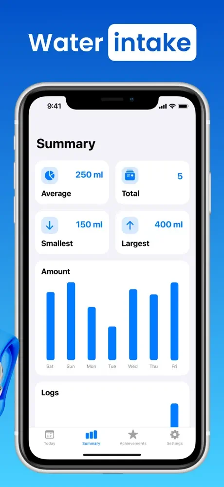 Water intake summary displaying hydration statistics, weekly chart, and daily tracking analytics in Waterfit app