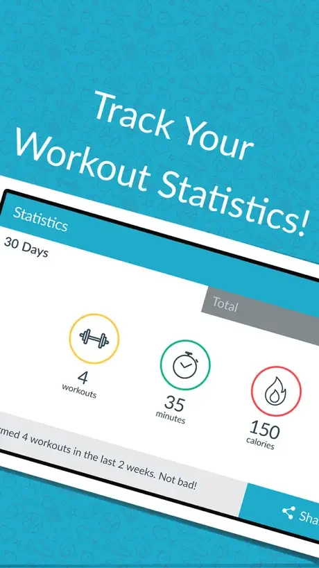 Fitness progress tracker displaying 4 completed workouts, 35 minutes of exercise, and 150 calories burned in statistics